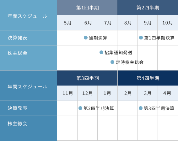 2019年カレンダー